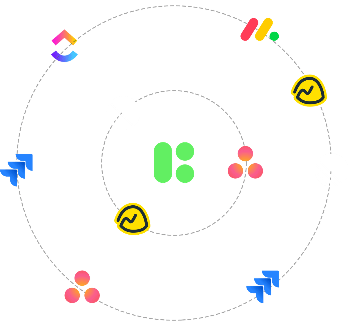 Huddle Workspaces Integrations